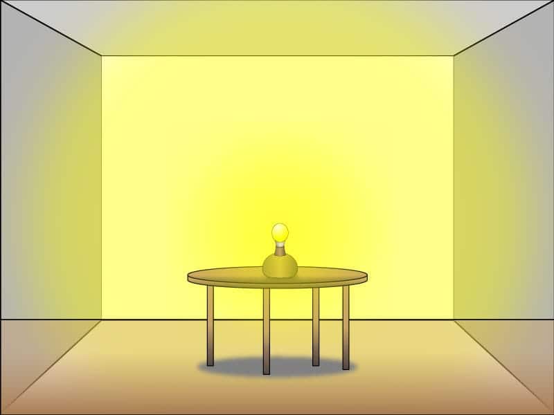 apertura de luz de 360 grados